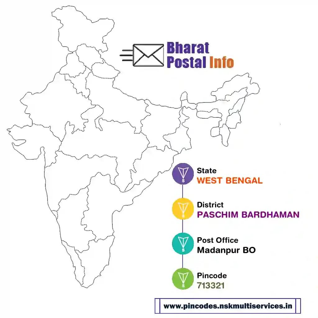 WEST BENGAL-PASCHIM BARDHAMAN-Madanpur BO-713321